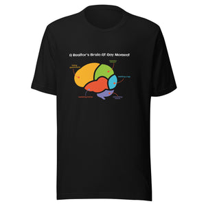 A Realtor's Brain At Any Moment - Unisex t-shirt