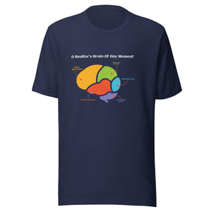 A Realtor's Brain At Any Moment - Unisex t-shirt